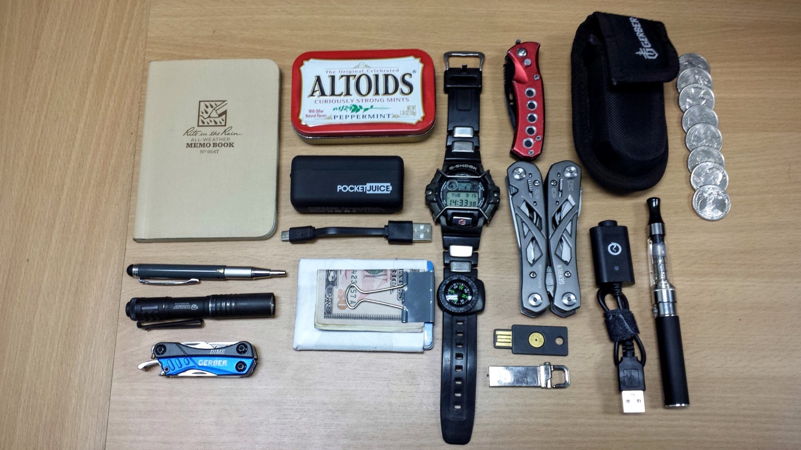 Whats in your everyday carry